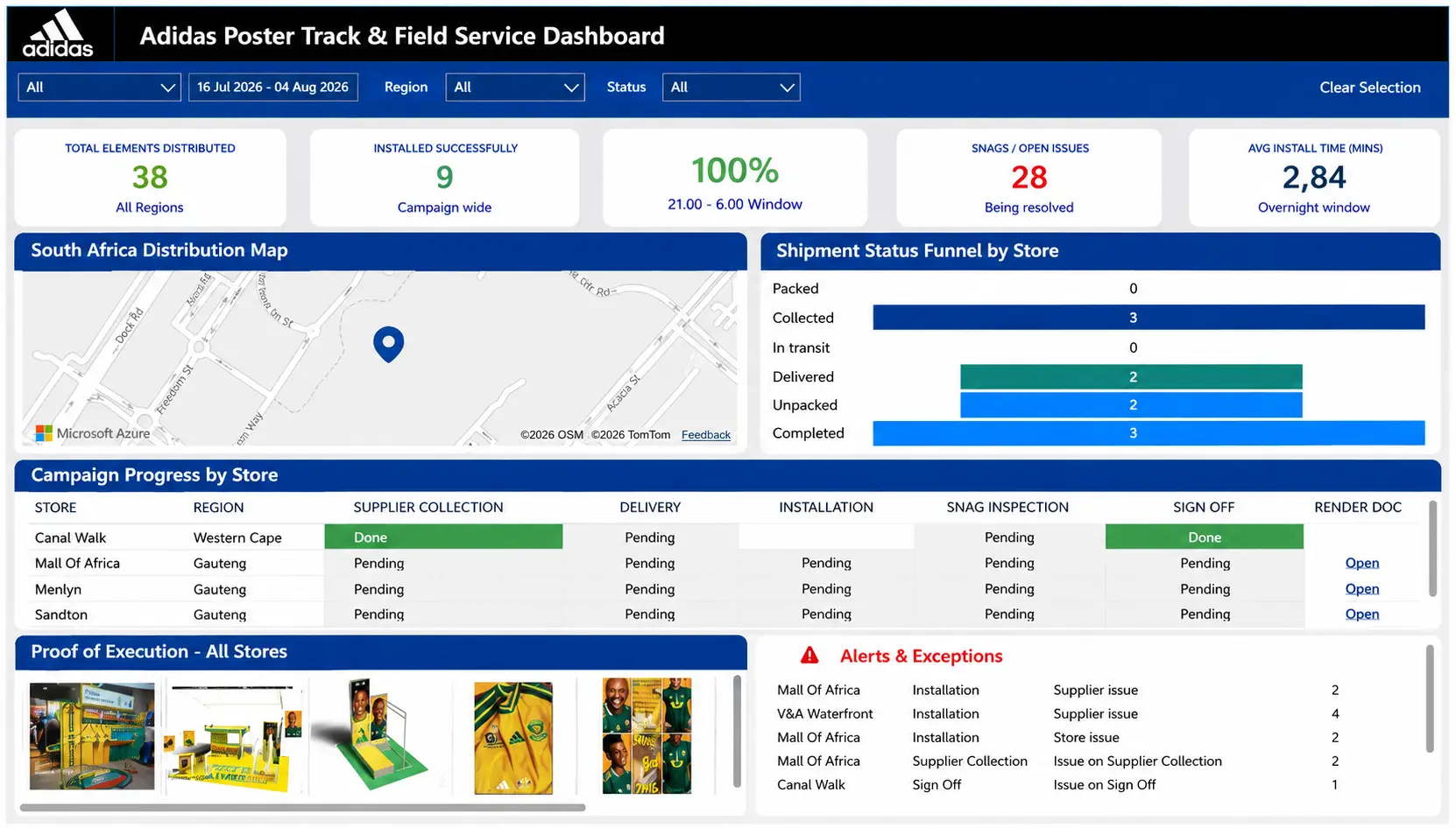 dahsboard-demo